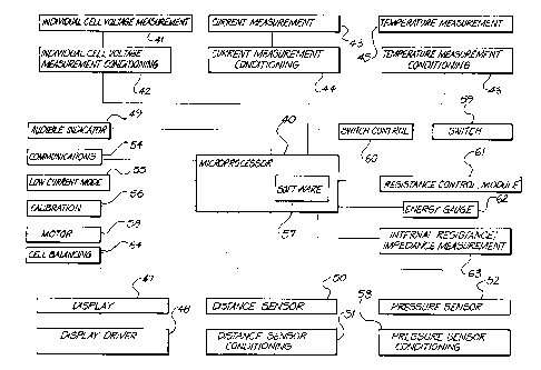 Une figure unique qui représente un dessin illustrant l'invention.